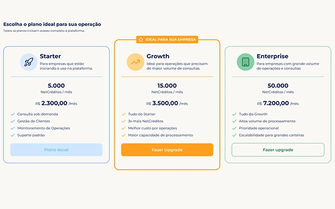 A billing model that follows usage